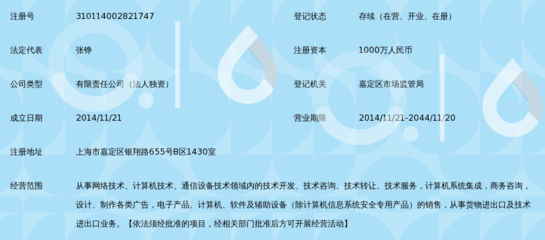 信息迷雾中的两个方寸 名字迷宫背后的千亿教训